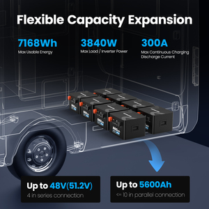 Batterie LiFePO4 Mibeike LM12560 12.8V 560Ah 7168Wh Chauffée Bluetooth Stockage Solaire Stock UE Garantie 10 Ans 5000 Cycles - Product Image 4