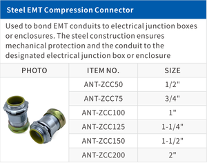 Emt הולם רשום emt מחבר 3/4 "צינור מתכתי חשמלי (emt) מחבר דחיסת גשם חזק עם גרון מבודד - Product Image 4