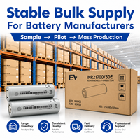 Batterie rechargeable originale EV 21700 50E 3.6V en stock UE avec approvisionnement stable en gros pour usine de packs de batteries