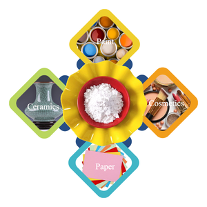 Cao lanh nung cho ngành công nghiệp sơn metakaolin/cao lanh rửa - Product Image 1