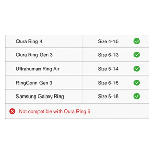 Lot de deux protections de bague pour Oura Ring 4 Gen 3, 8 protections en silicone de tailles variées, ajustement parfait garanti, lavables - Product Image 2