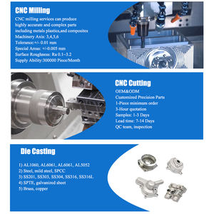 Produsen Braket Pemasangan Aluminium Die Casting Kustom Layanan Pengecoran Presisi OEM - Product Image 2