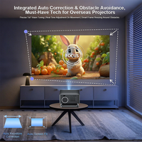 YDH-TP400 GTV 2026 Nouveau projecteur portable 600 ANSI GTV 1 Go + 32 Go compatible 4K pour la maison intelligente, les voyages et le cinéma en extérieur