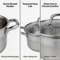 Ensemble de casseroles classiques haut de gamme en acier inoxydable pour induction, avec couvercles en verre, poignées résistantes à la chaleur, compatibles lave-vaisselle et écologiques