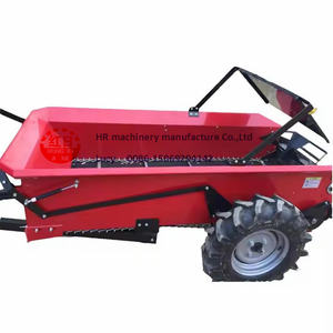 <span class=keywords><strong>Semoir</strong></span> à herbe agricole de 1200L, trémie en acier inoxydable, épandeur d'engrais - Product Image 6