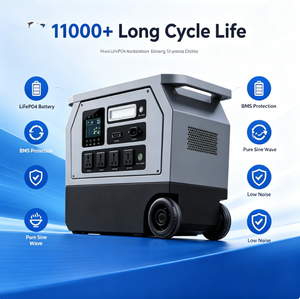 เครื่องกำเนิดไฟฟ้าพลังงานแสงอาทิตย์แบบพกพา 3000W 4KWh พร้อมแบตเตอรี่ LiFePO4 11000+ รอบการใช้งาน - Product Image 5
