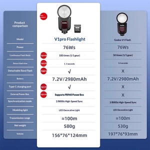 Système de flash double professionnel <span class=keywords><strong>V1</strong></span> Pro à tête ronde SU-1, lumière d'appoint détachable TTL HSS Type-C <span class=keywords><strong>Speedlite</strong></span> 76WS - Product Image 4