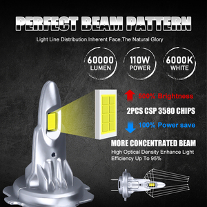 CAROLYN phare Led h7 6000k H4 H7 H11 LED 9005 hb3 phare Led 9006 automobile <span class=keywords><strong>lampe</strong></span> frontale de voiture Plug And Play - Product Image 2
