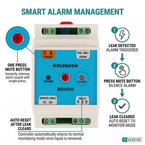 Détecteur de fuite d'eau industriel avec vanne d'arrêt, contrôleur Modbus RTU RS485 sur rail DIN pour détecteur de fuite d'eau DIY, prise en charge OEM - Product Image 1