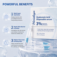 Ampoule de sérum à l'acide hyaluronique 3% en marque blanche, hydratation intense, anti-âge, réparation, pour une peau éclatante