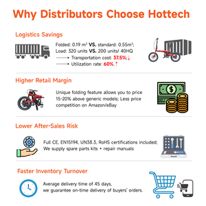 Selle ergonomique noire de l'usine Hottech pour vélo électrique pliable de 20 pouces - Product Image 3