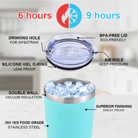 Gobelet isotherme à Double paroi personnalisable en acier inoxydable, 20 Oz, avec couvercle, facile à emporter
