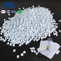 Partículas de Policarbonato de Grado de Difusión de Luz Funcional con Alto Contenido de Pigmentos, Película de PP con Adición de Masterbatch Blanco