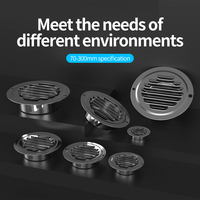 Grille de ventilation ronde à persiennes pour plafond, diffuseur d'air, grille d'aération pour système CVC en acier inoxydable