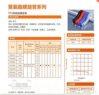 Tuyau pneumatique spiralé en nylon PU, extensible, haute élasticité, résistant à l'usure, pour système de freinage pneumatique de camion, échantillon gratuit
