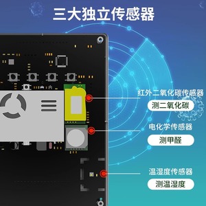เครื่องตรวจวัดคุณภาพอากาศ Rongce รุ่น RC5001 หน้าจอ LCD แสดงฟอร์มาลดีไฮด์ คาร์บอนไดออกไซด์ PM2.5 อุณหภูมิ ความชื้น สำหรับใช้ในบ้าน - Product Image 2