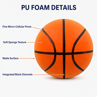 Ballon de Basket Silencieux Elite Taille 7 29.5" Mousse PU 340g Toucher Doux Entraînement Intérieur