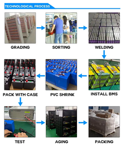 Batería de iones de litio prismática LiFePO4 de grado A 3.2V 304Ah MB31 en stock en la UE, 8000 ciclos, para sistema de almacenamiento de energía solar DDP - Product Image 4