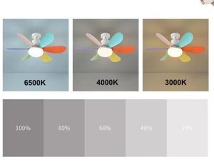 Hiện đại New E27 ổ cắm <span class=keywords><strong>LED</strong></span> ánh sáng với 6 ABS Blades có thể gập lại đèn quạt điều khiển từ xa AC động cơ cho nhà văn phòng - Product Image 4