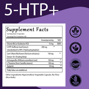Complément alimentaire OEM/ODM Plant 5 HTP+ avec vitamine B6 et L-théanine pour soutenir la mémoire, la concentration mentale, la santé cognitive et l'énergie - Product Image 2