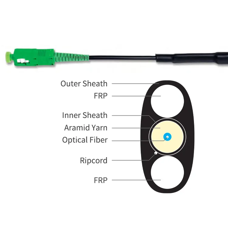 光ファイバーケーブル1コア1km 2km 3km FTTHドロップケーブルシングルモード屋内光ファイバーケーブル