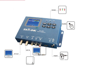 Highfly WS-6990 Satlink Gia Dụng OEM H-DMI Bộ Điều Biến Tín Hiệu AV Kỹ Thuật Số Dvb-t <span class=keywords><strong>Fm</strong></span> Catv - Product Image 5