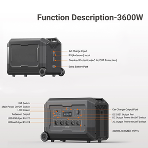 แบตเตอรี่สำรองไฟฟ้า E-Nice L3/L5 สำหรับโซลาร์เซลล์และเครื่องกำเนิดไฟฟ้าแก๊ส 3000W/5000W คลื่นไซน์บริสุทธิ์ สำหรับยูร์ท L3/L5 ความจุสูง - Product Image 6
