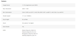 สัญญาณเตือนภาพและเสียง <span class=keywords><strong>Hikvision</strong></span> รุ่น <span class=keywords><strong>DS</strong></span>-<span class=keywords><strong>2DE7A432IW</strong></span>-<span class=keywords><strong>AEB</strong></span>(<span class=keywords><strong>T5</strong></span>) ขนาด 7 นิ้ว 4 MP 32X ใช้เทคโนโลยี DarkFighter ระยะอินฟราเรด 200 ม. โดมความเร็วสูงสำหรับเครือข่ายที่ยอดเยี่ยม - Product Image 5