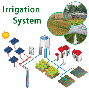 Motor de CC sin escobillas de 3 caballos de fuerza, sistema de bomba de agua Solar de acero inoxidable, cabezal de 100 metros, diseño multietapa de alta presión para - Product Image 4