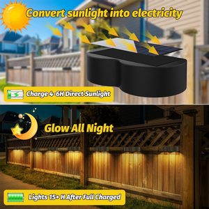 Lampes solaires murales d'extérieur, éclairage décoratif pour clôture et marches, lampe d'ambiance multicolore pour jardin, patio, allée - Product Image 2