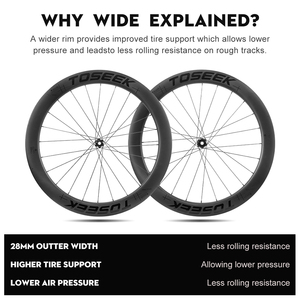 Jeu de roues en <span class=keywords><strong>carbone</strong></span> personnalisé 700c pour vélo de route à <span class=keywords><strong>disque</strong></span>, largeur 28 mm, roues à rayons droits 38/50/60 mm avec 24 trous, OEM - Product Image 6