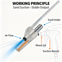 Born Machinery BV-MINI-3 Buse d'aspiration de sable en métal moulé, longueur 230 mm, entrée 12 mm, sortie 16 mm, aspiration Venturi pour sablage