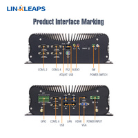 Linkleaps Lüfterloser Industrie-Mini-PC Eingebetteter PC Unterstützt 4. bis 13. Generation Intel Core I3 I5 I7 mit Dual LAN 6 COM 9 bis 36V Eingang