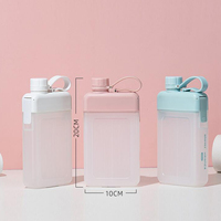 Bouteille d'eau en plastique plate carrée portable, sans BPA, créative, sportive, personnalisable, avec logo sur mesure, vente en gros