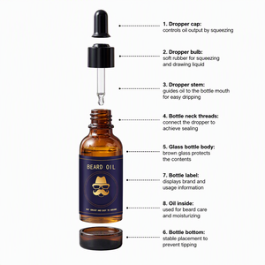 Olio Professionale per la Crescita della <span class=keywords><strong>Barba</strong></span> da <span class=keywords><strong>Uomo</strong></span>, Naturale e Profumato, Ammorbidente Organico, Promuove la Crescita della <span class=keywords><strong>Barba</strong></span>, Formato Personalizzato - Product Image 5