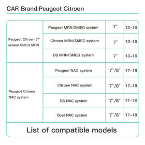 Adaptateur Carplay sans fil <span class=keywords><strong>pour</strong></span> Citroën Peugeot SMEG NAC System Android Auto Radio Player avec écran Carplay <span class=keywords><strong>pour</strong></span> voitures - Product Image 6