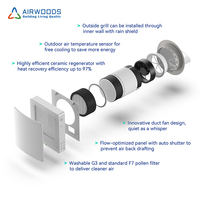 Système de ventilation intelligent avec application Tuya, échangeur de chaleur de ventilation, ventilation murale
