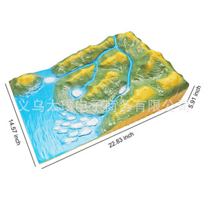 Sedimentation Demonstration Device, <b>Geography</b> Teaching Model, Geological Research Display Tool, Model Manufacturer Wholesale - Product Image 1