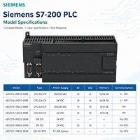 Controladores Dedicados PLC SIEMENS Simatic S7-200, Control Lógico Programable, Panel de Automatización Industrial 6ES7216 2BD23 6ES7214