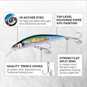 <span class=keywords><strong>Leurre</strong></span> de pêche artificiel en plastique pour eau salée, 90 mm, 30 g, effet lumineux UV, coulant, pour <span class=keywords><strong>brochet</strong></span>, <span class=keywords><strong>brochet</strong></span>, poisson-nageur - Product Image 5