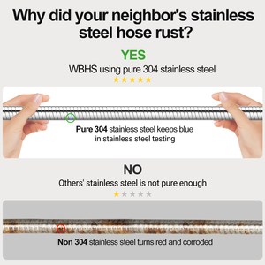 Tuyau d'arrosage de jardin en acier inoxydable 304 de 50 pieds, tuyau d'eau robuste avec buses pour la cour, longueur personnalisable - Product Image 2