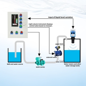 Sensor de Nivel Ultrasónico Sin Contacto de 0-20 m, IP67, 4-20 mA, RS485, Pantalla LCD, TH-Y2, Diseño Impermeable, Clasificación IP68 que Garantiza Durabilidad - Product Image 5