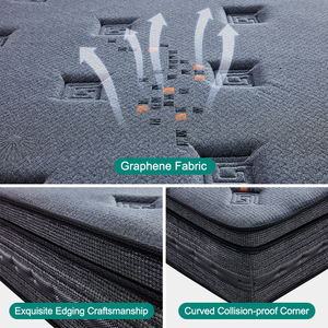 Phật sơn nhà máy giá bán buôn Chất lượng cao polyester Nệm Jacquard vải Vua Kích thước nữ hoàng lai Nệm cao su - Product Image 2