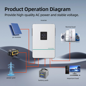 Hybrid Solar <b>24V</b> Off Grid on Grid Energy Converter with 100A MPPT Smart PV Charging No <b>Battery</b> Required WIFI Version - Product Image 3