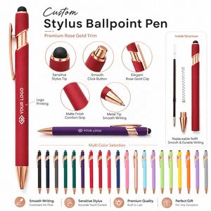 Stylo bille en aluminium personnalisé, stylo en métal rose doré avec impression de logo, fabrication OEM, stylo promotionnel en gros, cadeau d'entreprise - Product Image 2