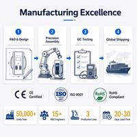 EONDRIVE Nouvelle station de recharge pour véhicules électriques commerciale avec câble de 5 m, chargeur DC 120 kW 240 kW CCS2 OCPP 1.6 IP54