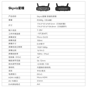 แว่นตา FPV iFlight Skyviz 1080p จอแสดงผล Dual Micro OLED 100Hz มุมมองภาพ 44 องศา พร้อมตัวรับสัญญาณ Fusion ชุดหูฟัง HD สำหรับโดรนแข่ง RC - Product Image 6