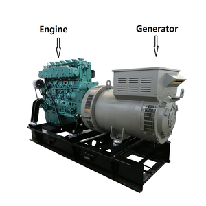 Customized 250kw 500kw 1000KW 2000kw 3000kw Gas Turbine Powered <strong>Generator</strong> Set and Silent Gas <strong>Generator</strong> <strong>Unit</strong> - Product Image 3