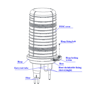 NS-D023 ngoài trời 7 cổng quang mối nối Doanh đóng cửa 144/288 lõi 6 lỗ + 1 hình bầu dục Dome 6 sợi quang thiết bị - Product Image 2