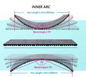Độ sáng cao tùy chỉnh mềm <span class=keywords><strong>LED</strong></span> MODULE Màn hình <span class=keywords><strong>LED</strong></span> P2 p2.5 P3 P4 P5 P6 linh hoạt bức tường video <span class=keywords><strong>LED</strong></span> hiển thị quảng cáo - Product Image 4